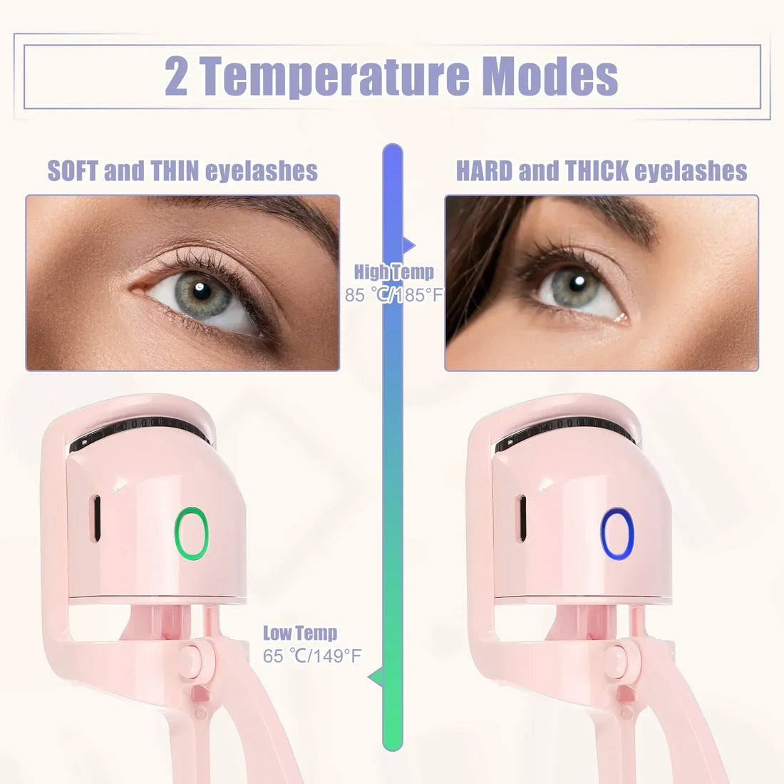 Automatic Eyelash Curler | Electric Eyelash Curler, Eye Beauty Makeup Tools, Long Lasting Curling